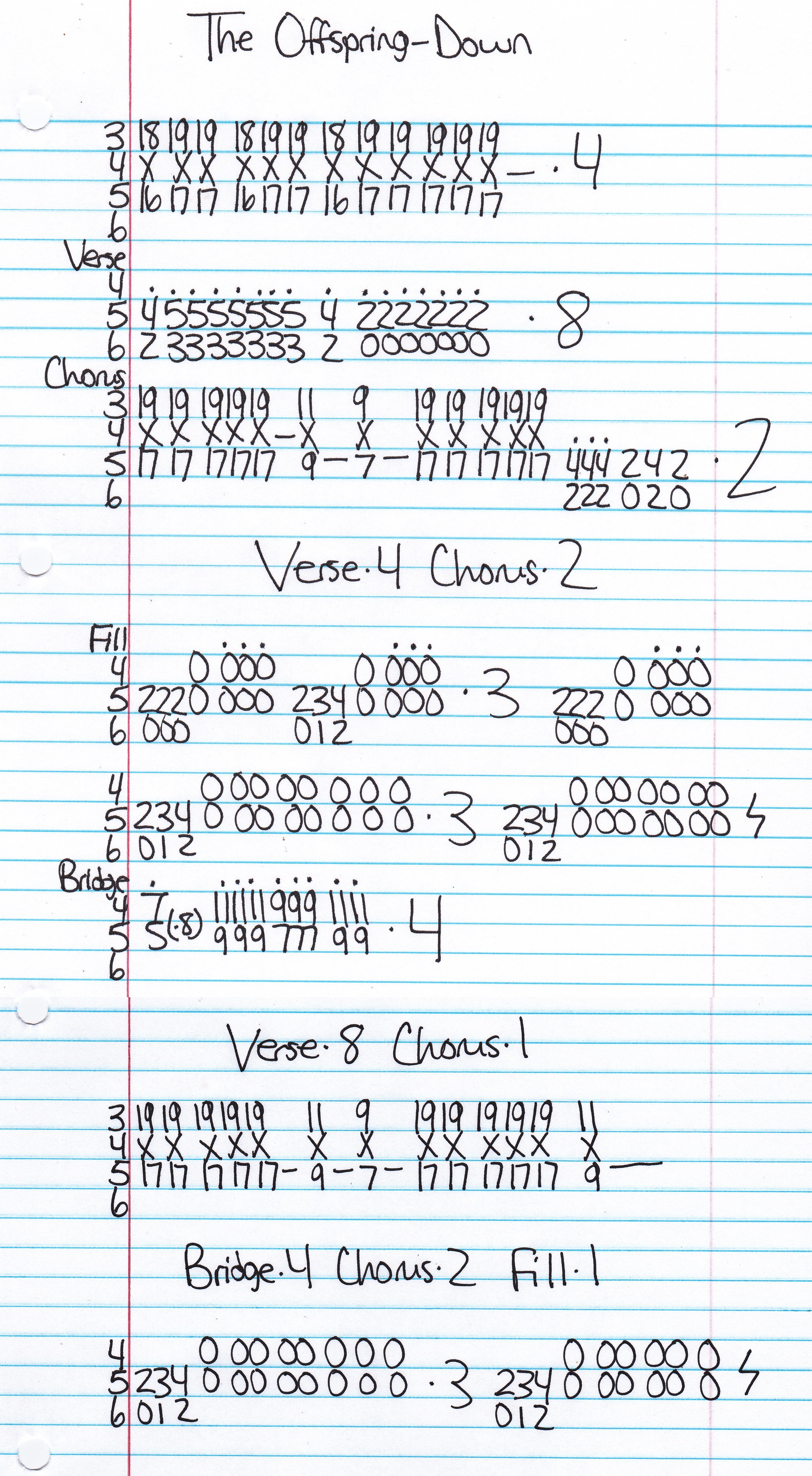 High quality guitar tab for Down by The Offspring off of the album Unknown. ***Complete and accurate guitar tab!***